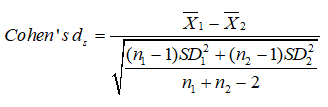 Eq 1 Garner DM, et al